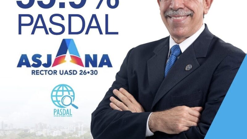 Jorge Asjana lidera preferencia para rector de la UASD con un 55.9%, según encuesta de PASDAL