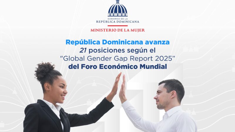 República Dominicana avanza 21 puestos en igualdad de género, según el Foro Económico Mundial   